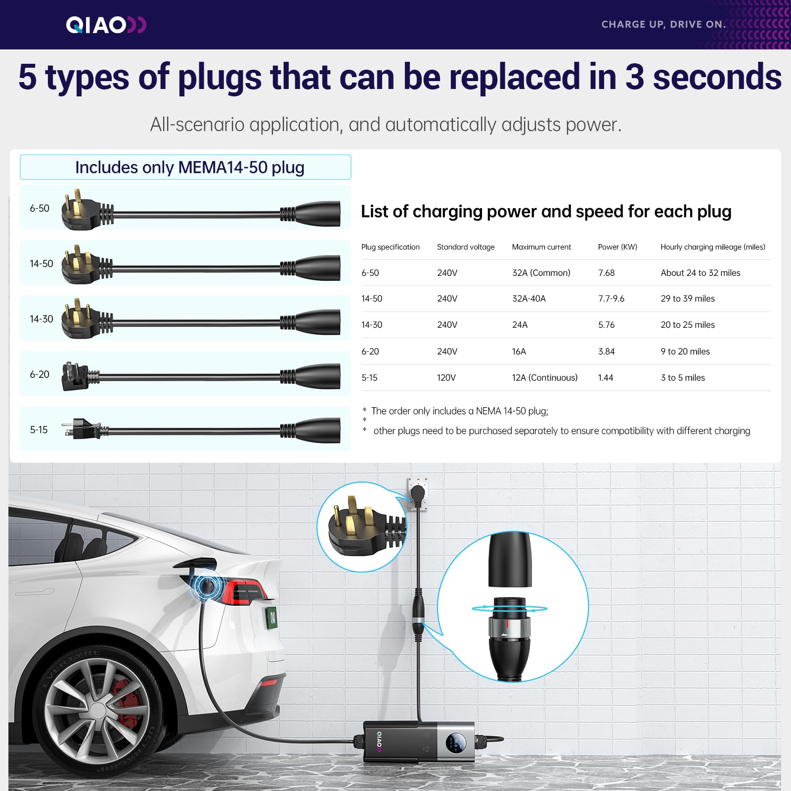 QIAO レベル2 EV充電器 SAE J1772 40A  - Home Ev Charger のレビューと価格
