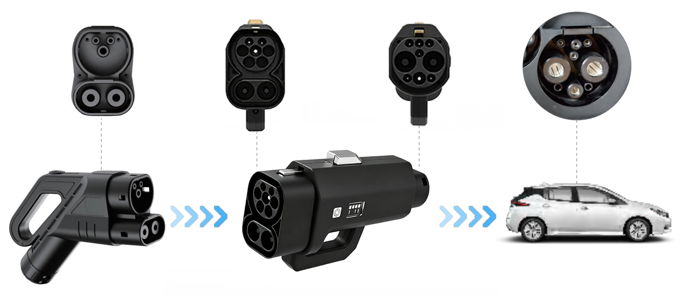 400A CCSコンボ2 - GBT EV充電コンバーター（ - Ev Charger Adapter のレビューと価格